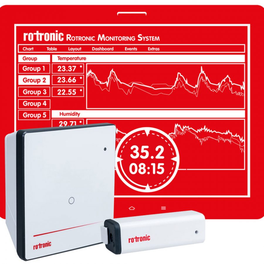 ROTRONIC MONITORING SYSTEM (RMS)