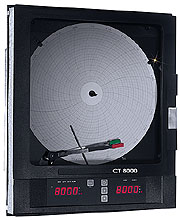 1 or 2 Channel, Circular Chart Recorder with Programmable Inputs by omega